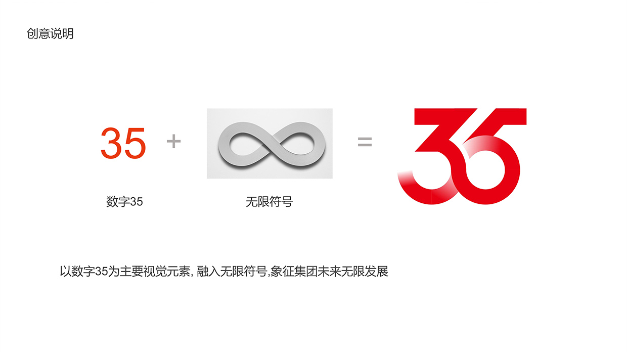 中国泛海控股集团35周年logo设计之创意说明