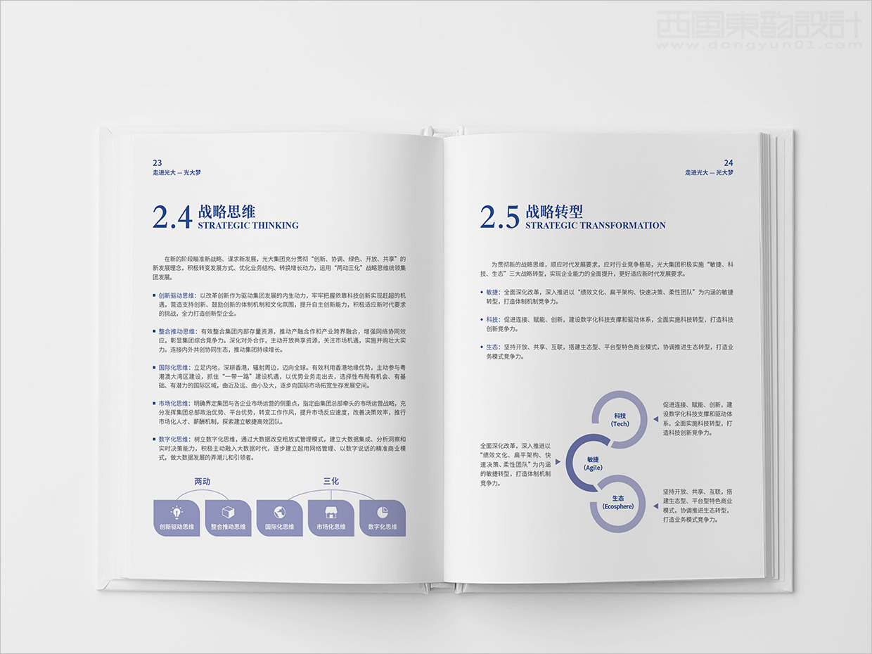 中国光大集团画册设计之画册内页设计